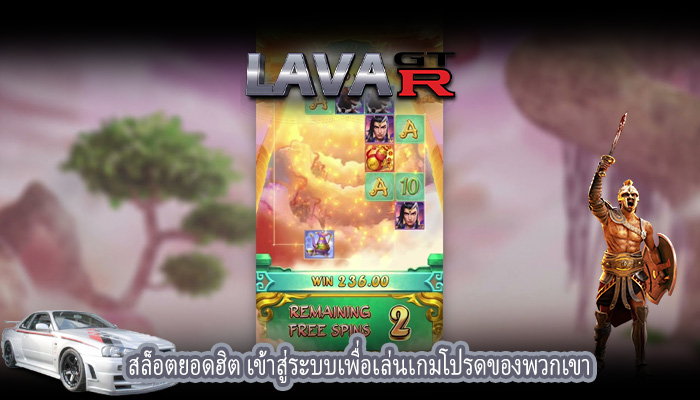 สล็อตยอดฮิต เข้าสู่ระบบเพื่อเล่นเกมโปรดของพวกเขา