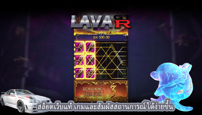 สล็อตเว็บแท้ เกมและสัมผัสสถานการณ์ได้ง่ายขึ้น