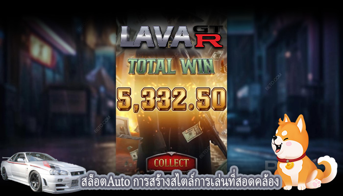 สล็อตAuto การสร้างสไตล์การเล่นที่สอดคล้อง