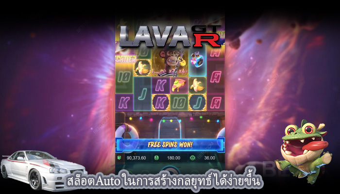 สล็อตAuto ในการสร้างกลยุทธ์ได้ง่ายขึ้น