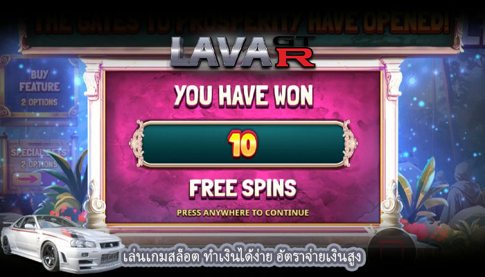 เล่นเกมสล็อต ทำเงินได้ง่าย อัตราจ่ายเงินสูง